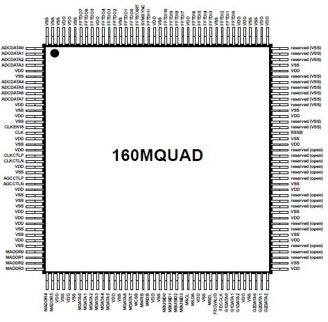   Connection Diagram