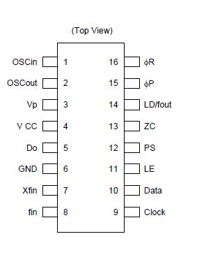   Connection Diagram