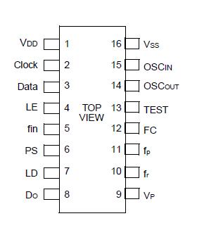   Connection Diagram