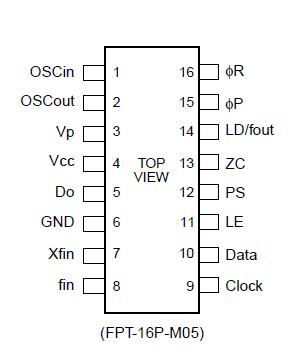   Connection Diagram