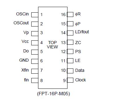   Connection Diagram