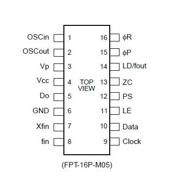   Connection Diagram