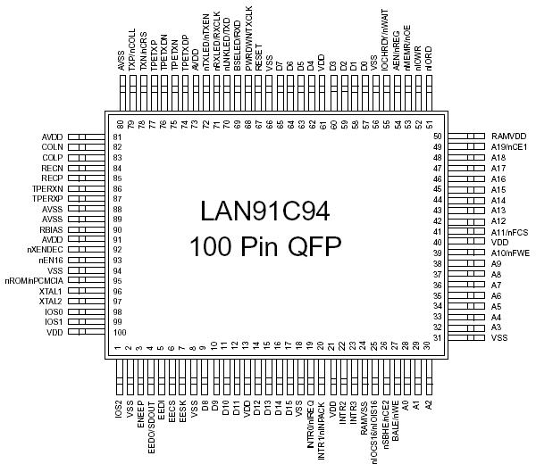   Connection Diagram