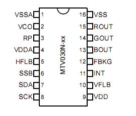   Connection Diagram