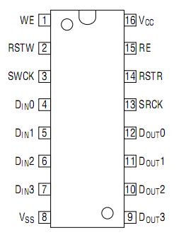   Connection Diagram