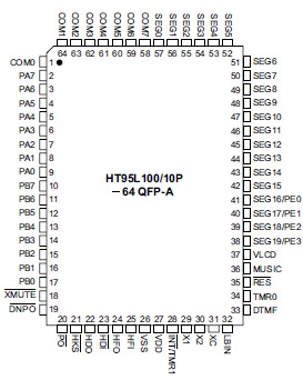   Connection Diagram