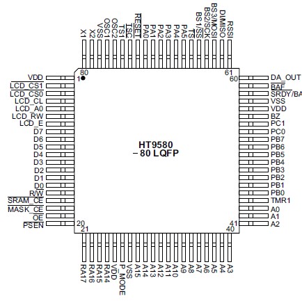   Connection Diagram