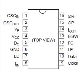   Connection Diagram