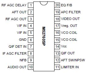   Connection Diagram