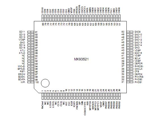   Connection Diagram