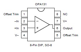   Connection Diagram