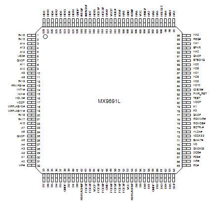   Connection Diagram