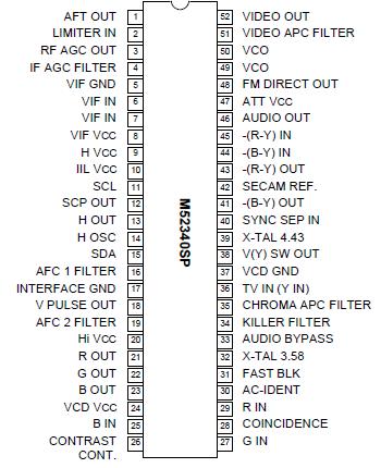   Connection Diagram