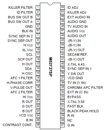   Connection Diagram