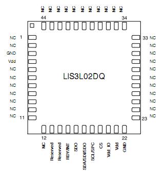   Connection Diagram