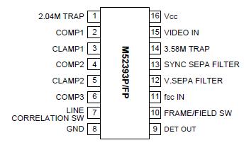   Connection Diagram