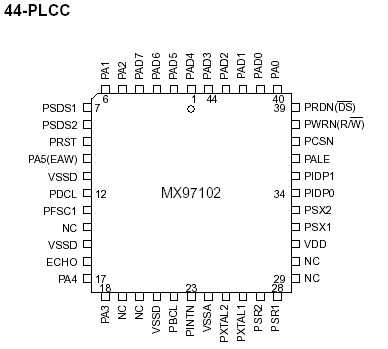   Connection Diagram