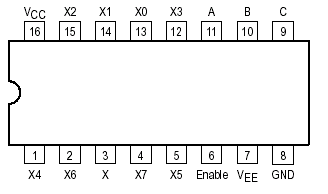   Connection Diagram