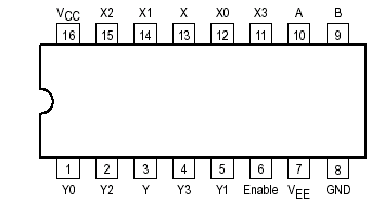   Connection Diagram