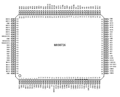   Connection Diagram