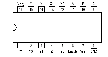   Connection Diagram