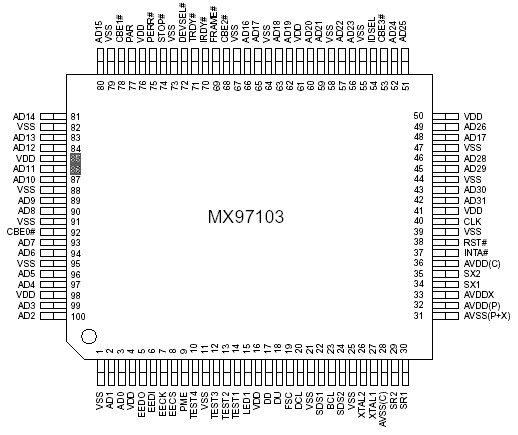   Connection Diagram