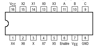   Connection Diagram