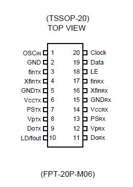   Connection Diagram