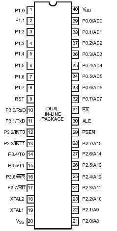   Connection Diagram