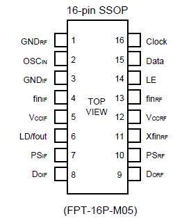   Connection Diagram