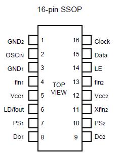   Connection Diagram