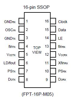   Connection Diagram