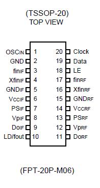   Connection Diagram