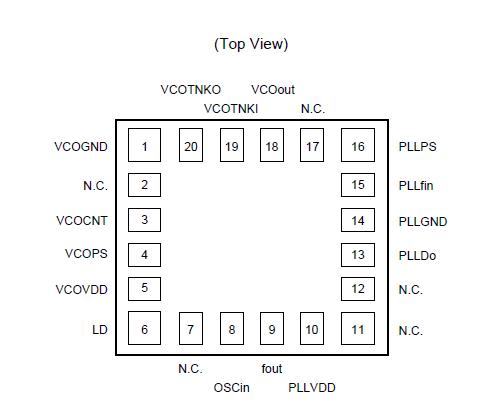   Connection Diagram