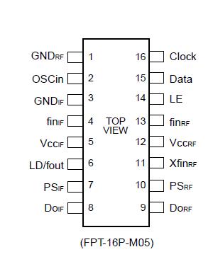   Connection Diagram