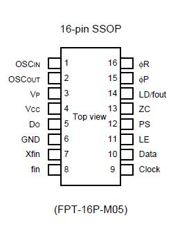   Connection Diagram