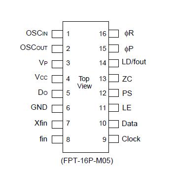   Connection Diagram