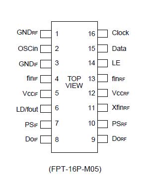   Connection Diagram