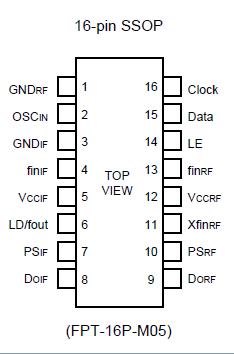   Connection Diagram