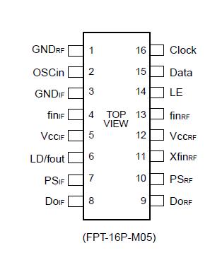   Connection Diagram