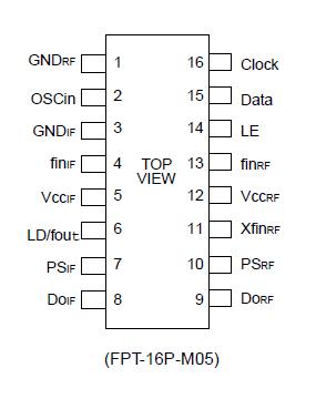   Connection Diagram