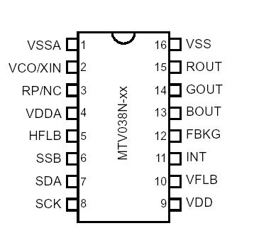   Connection Diagram