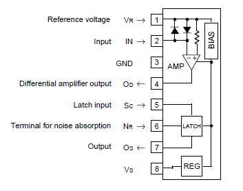   Connection Diagram