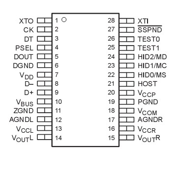   Connection Diagram