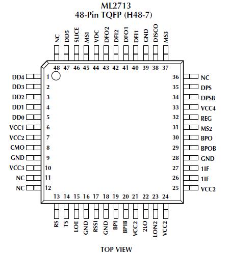   Connection Diagram