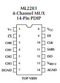   Connection Diagram