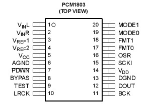   Connection Diagram