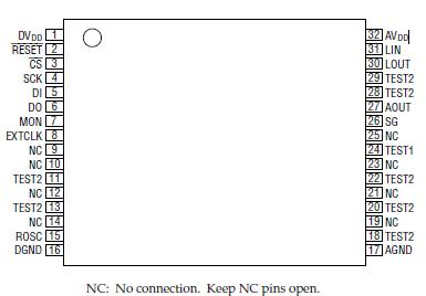   Connection Diagram