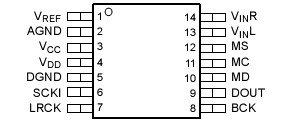   Connection Diagram