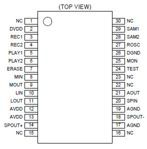   Connection Diagram